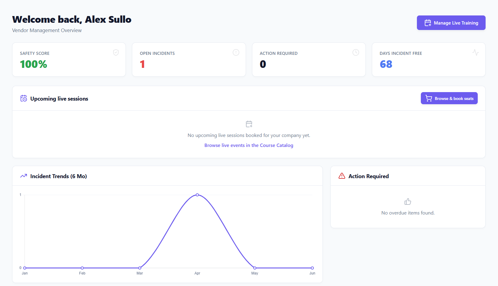 Veracta vendor management overview showing safety score, open incidents, action required, and incident trends